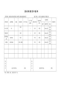 原材料准用申报表