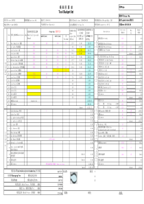 塑胶模具成本核算示范表