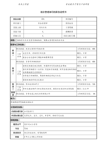 某投资公司综合管理部司机职务说明书