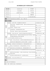 某投资公司综合管理部安全保卫专责职务说明书