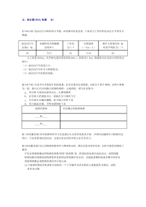 08中考物理试题汇编----综合题(下)