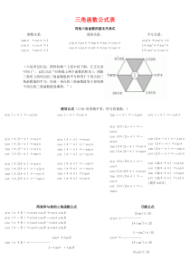 完整三角函数公式表