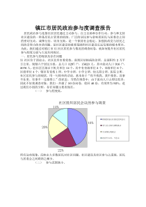 镇江市XX社区居民政治参与度调查报告