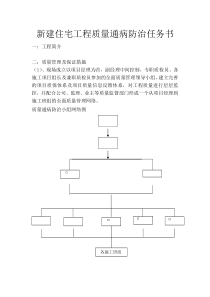 新建住宅工程质量通病防治任务书