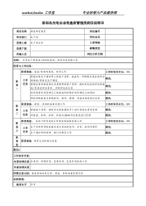 某知名光电企业母盘库管理员岗位说明书