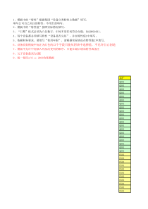 (山纳橡胶)中国化工油气ERP推广项目_PM_设备主数据收集