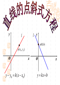 3.2.1直线的点斜式方程(最新)