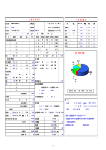 冷负荷计算表---重要