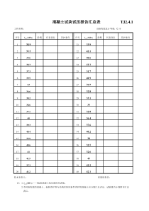 最新版混凝土强度自动统计评定表