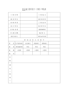 施工组织设计(方案)审批表