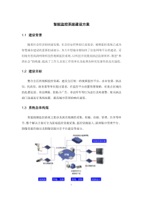 智能监控系统建设方案