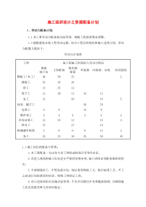 施工组织设计之资源配备计划