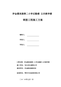 施工组织设计及安全专项方案审批表8页