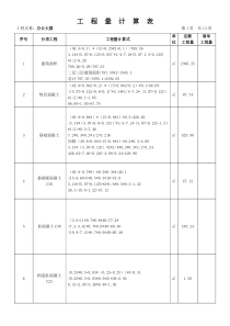 毕业设计工程量计算表实体项目