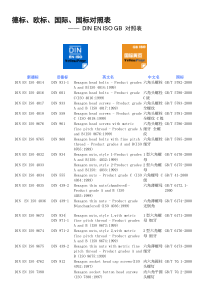 【2019年整理】标准件标准对照表—德标DIN欧标EN国际ISO国标GB