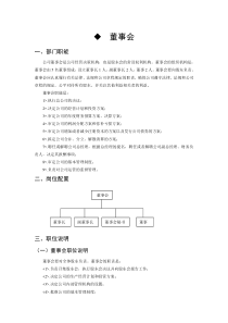 企业管理全套制度大全