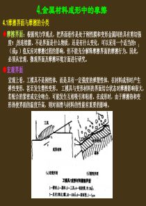 摩擦与润滑---4金属材料成形中的摩擦.