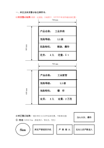 民爆库区、库房警示标牌及定置管理(参考)