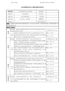 某投资公司综合管理部行政公文副经理职务说明书