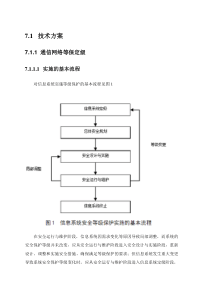 网络安全防护技术支持服务项目+等保定级