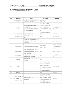 某高新科技企业企业管理部部门指标