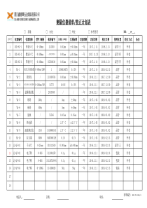 仪器清单校正计划表