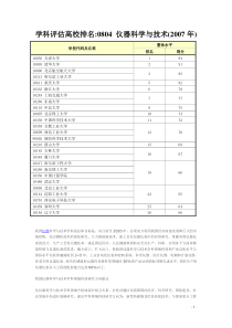 仪器科学与技术