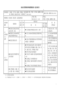 食品安全管理体系审核通用检查表(适合各部门)