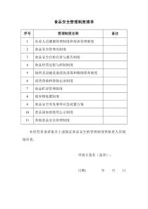 食品安全管理制度清单