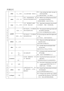 初中英语连词总结