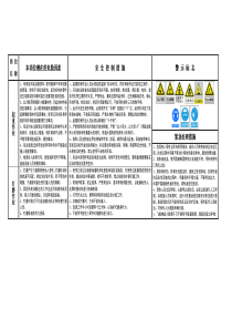 起重作业危险警示牌