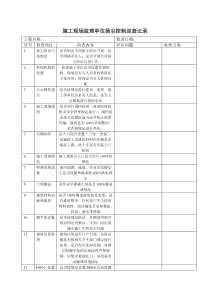 监理单位扬尘控制巡视检查记录