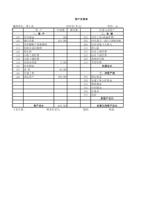 工会会计报表完整版