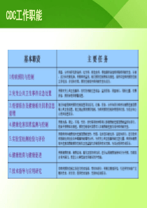 健康生活方式与慢性病防控(百家湖)