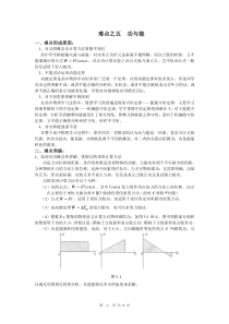 高中物理10大难点强行突破之五功与能