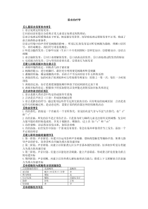 然--语言治疗学大题重点