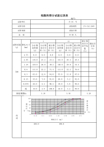 细集料筛分自动计算表格