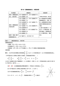 文科二轮专题八圆锥曲线几何性质与方程解析