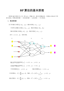 BP算法的基本原理