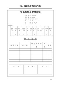 低值易耗品管理办法(1)