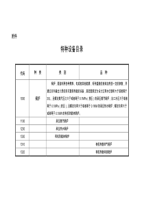 新版特种设备目录