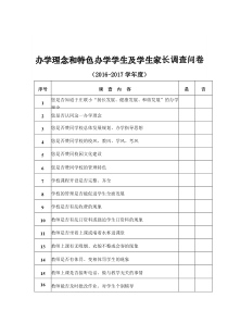 办学理念和特色办学效果学生及家长调查问卷2017.9