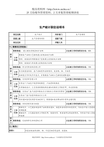 华北光学仪器公司生产管理部生产统计职位说明书