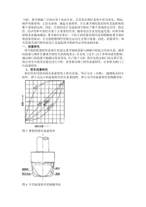 调节阀的流量特性、流量调节及调节范围问题解析