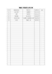 隐蔽工程验收记录台帐
