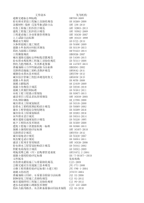 最新市政工程常用规范清单2017