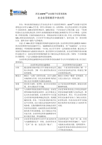 西讯iEDMTM企业数字化管理系统