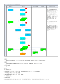 收款流程图