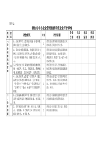 浙江省中小企业管理创新示范企业评价标准-浙江中小企业网浙