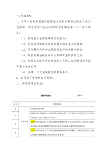 1中华人民共和国境内能够独立承担民事责任的法人或其